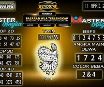 Prediksi Angka China 11 Maret 2023